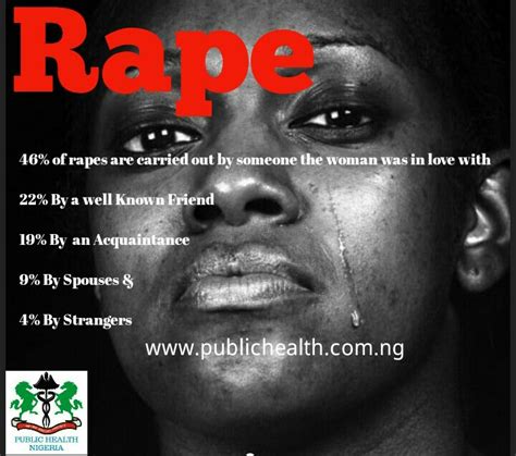 Rape Is